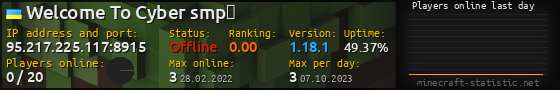 Userbar 560x90 with online players chart for server 95.217.225.117:8915