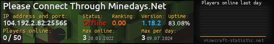 Userbar 560x90 with online players chart for server 104.192.2.82:25565