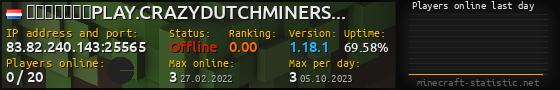 Userbar 560x90 with online players chart for server 83.82.240.143:25565