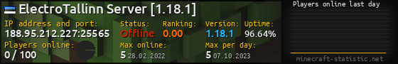 Userbar 560x90 with online players chart for server 188.95.212.227:25565