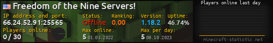 Userbar 560x90 with online players chart for server 66.24.52.91:25565