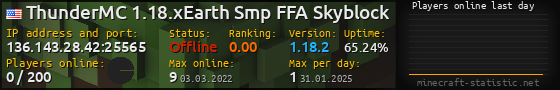 Userbar 560x90 with online players chart for server 136.143.28.42:25565