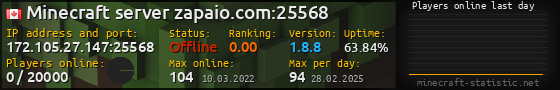 Userbar 560x90 with online players chart for server 172.105.27.147:25568