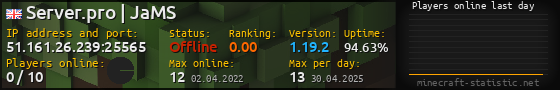 Userbar 560x90 with online players chart for server 51.161.26.239:25565