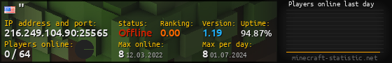 Userbar 560x90 with online players chart for server 216.249.104.90:25565