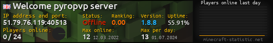 Userbar 560x90 with online players chart for server 51.79.76.119:40513