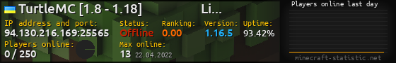 Userbar 560x90 with online players chart for server 94.130.216.169:25565