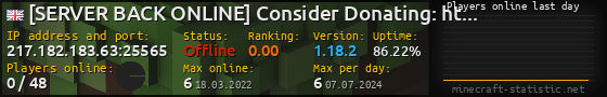 Userbar 560x90 with online players chart for server 217.182.183.63:25565