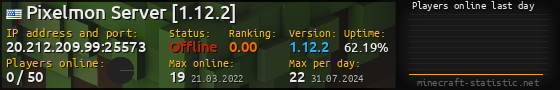 Userbar 560x90 with online players chart for server 20.212.209.99:25573