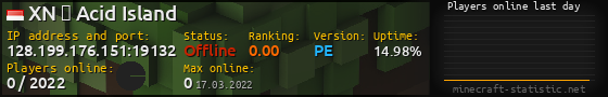 Userbar 560x90 with online players chart for server 128.199.176.151:19132