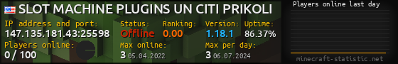 Userbar 560x90 with online players chart for server 147.135.181.43:25598