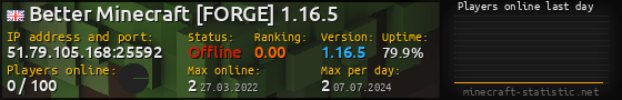Userbar 560x90 with online players chart for server 51.79.105.168:25592