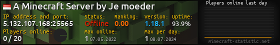Userbar 560x90 with online players chart for server 5.132.107.168:25565