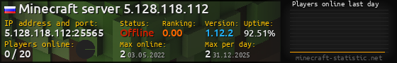 Userbar 560x90 with online players chart for server 5.128.118.112:25565