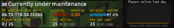 Userbar 560x90 with online players chart for server 66.70.178.34:25565