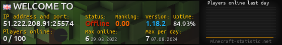 Userbar 560x90 with online players chart for server 51.222.208.91:25574