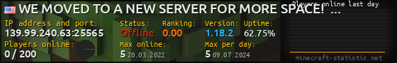 Userbar 560x90 with online players chart for server 139.99.240.63:25565