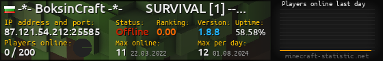 Userbar 560x90 with online players chart for server 87.121.54.212:25585