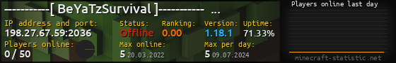 Userbar 560x90 with online players chart for server 198.27.67.59:2036