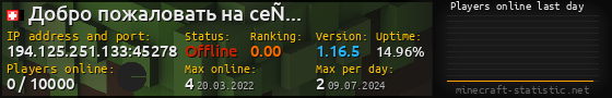 Userbar 560x90 with online players chart for server 194.125.251.133:45278