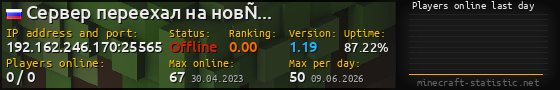 Userbar 560x90 with online players chart for server 192.162.246.170:25565