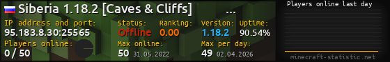 Userbar 560x90 with online players chart for server 95.183.8.30:25565