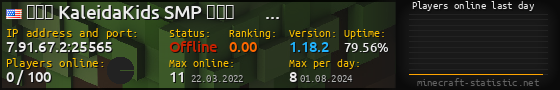 Userbar 560x90 with online players chart for server 7.91.67.2:25565