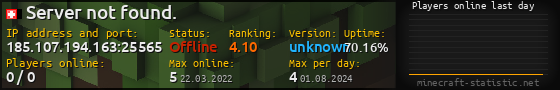 Userbar 560x90 with online players chart for server 185.107.193.163:25565