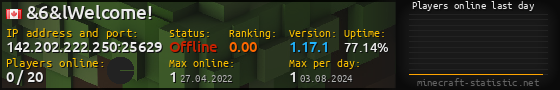 Userbar 560x90 with online players chart for server 142.202.222.250:25629