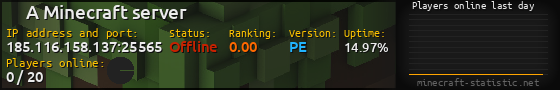 Userbar 560x90 with online players chart for server 185.116.158.137:25565