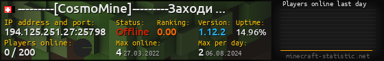 Userbar 560x90 with online players chart for server 194.125.251.27:25798