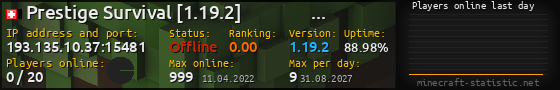 Userbar 560x90 with online players chart for server 193.135.10.37:15481