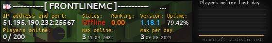 Userbar 560x90 with online players chart for server 51.195.190.232:25567