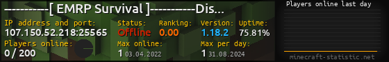 Userbar 560x90 with online players chart for server 107.150.52.218:25565