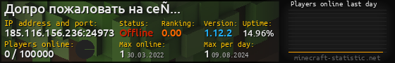 Userbar 560x90 with online players chart for server 185.116.156.236:24973