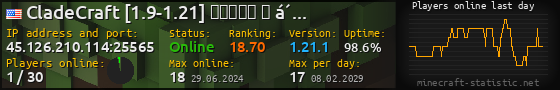 Userbar 560x90 with online players chart for server 45.126.210.114:25565