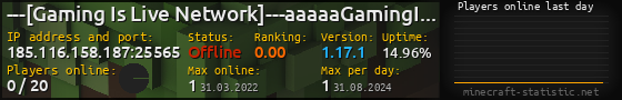 Userbar 560x90 with online players chart for server 185.116.158.187:25565