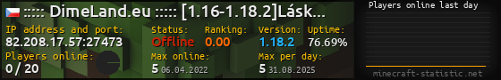 Userbar 560x90 with online players chart for server 82.208.17.57:27473