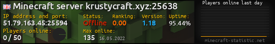 Userbar 560x90 with online players chart for server 51.79.163.45:25594