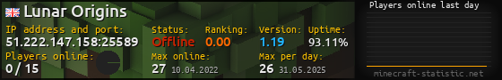 Userbar 560x90 with online players chart for server 51.222.147.158:25589