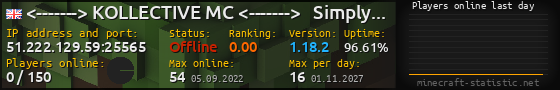 Userbar 560x90 with online players chart for server 51.222.129.59:25565