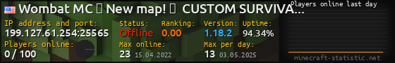 Userbar 560x90 with online players chart for server 199.127.61.254:25565