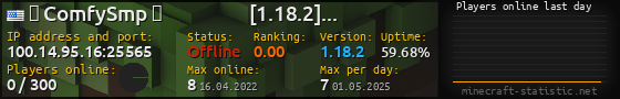 Userbar 560x90 with online players chart for server 100.14.95.16:25565