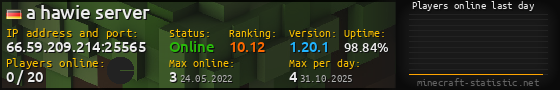 Userbar 560x90 with online players chart for server 66.59.209.214:25565