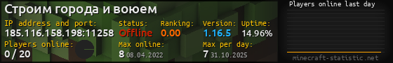 Userbar 560x90 with online players chart for server 185.116.158.198:11258