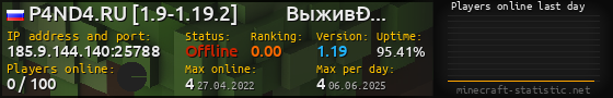 Userbar 560x90 with online players chart for server 185.9.144.140:25788