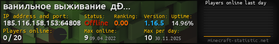 Userbar 560x90 with online players chart for server 185.116.158.153:64808