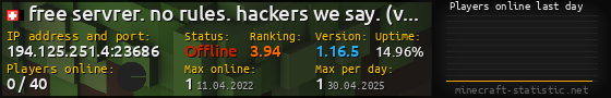 Userbar 560x90 with online players chart for server 194.125.251.4:23686