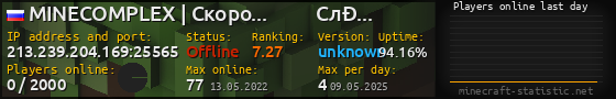 Userbar 560x90 with online players chart for server 213.239.204.169:25565