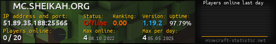 Userbar 560x90 with online players chart for server 51.89.35.188:25565
